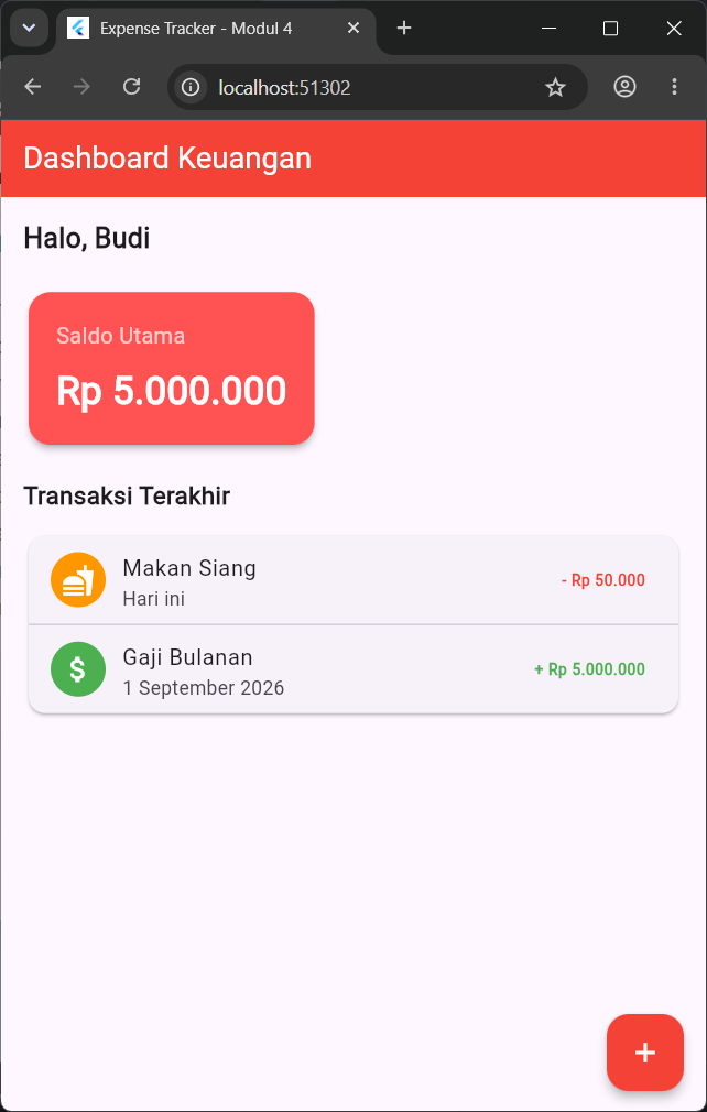 placeholder-modul4-hasil-akhir